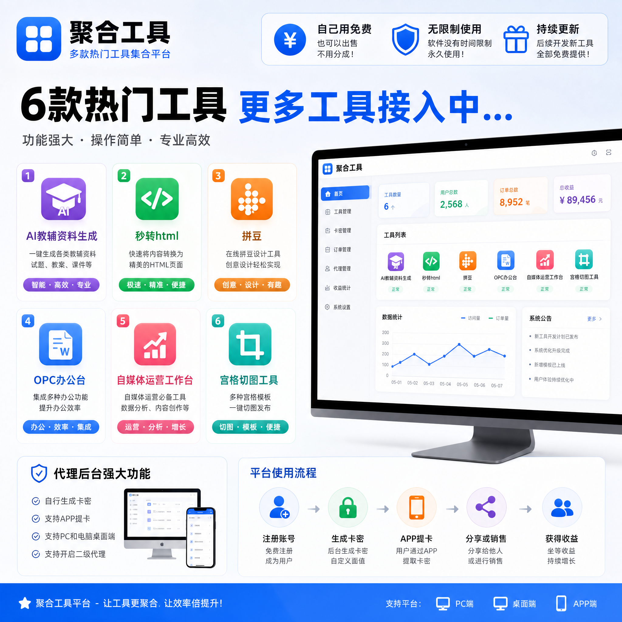 聚合工具