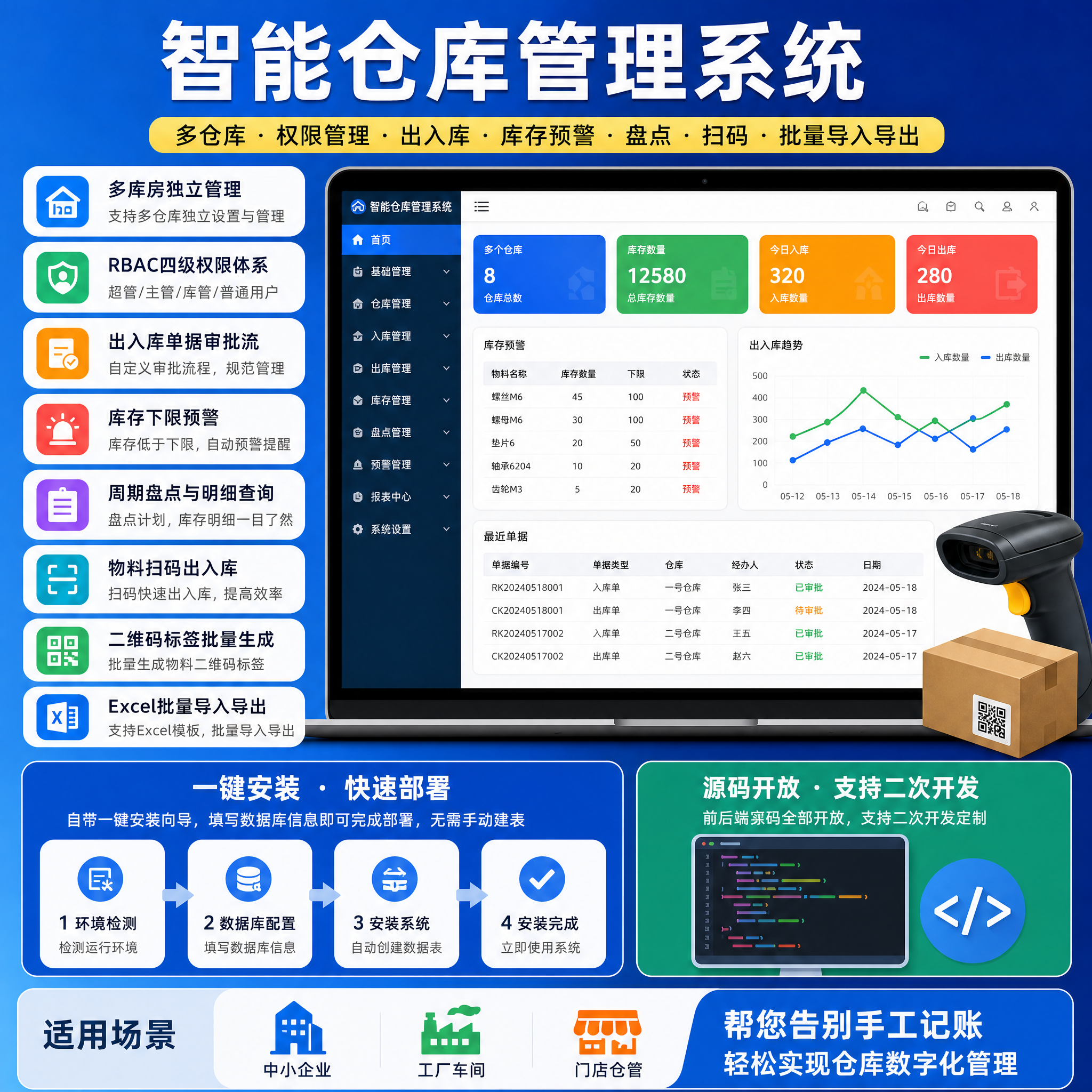 智能仓库管理系统